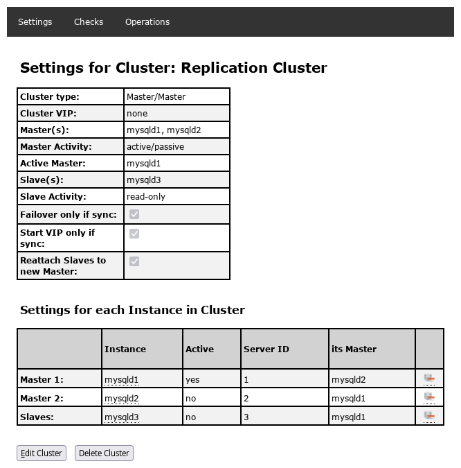 Settings of a new Master/Master Cluster