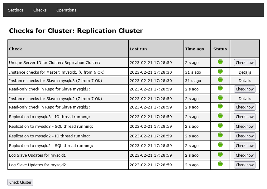 Check of Replication Cluster