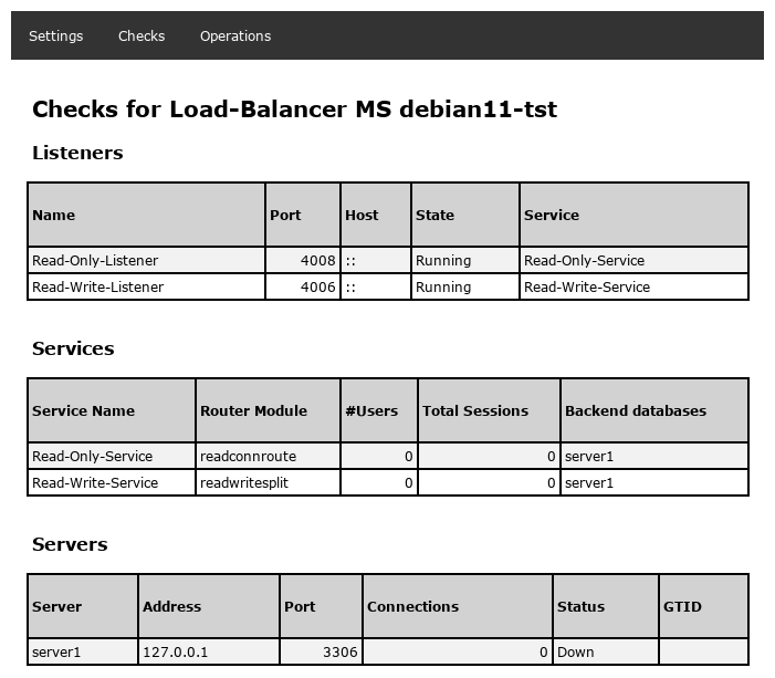 Checks tab of MaxScale Load Balancer